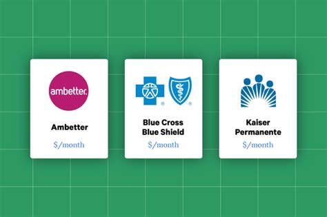 what are the cheapest health insurance you can get